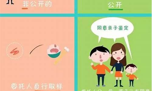 亲子鉴定可以作为法庭证据吗？