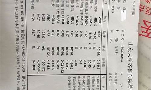 ﻿基因检查结果出来后怎么办？
