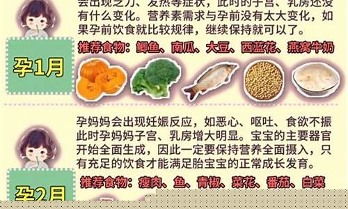 怀孕晚期应该多吃什么食物？