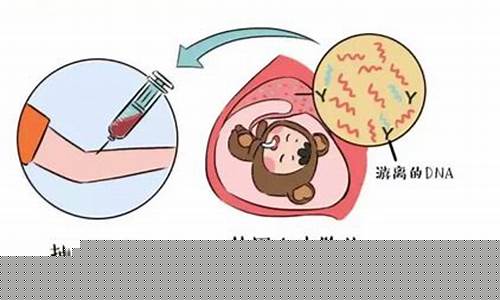 无创产前检测的异常结果是否必须通过其他检测确认？