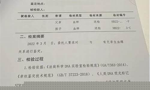﻿亲子鉴定结果对抚养权有影响吗？