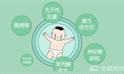 胎儿出生缺陷的发生概率有多高？